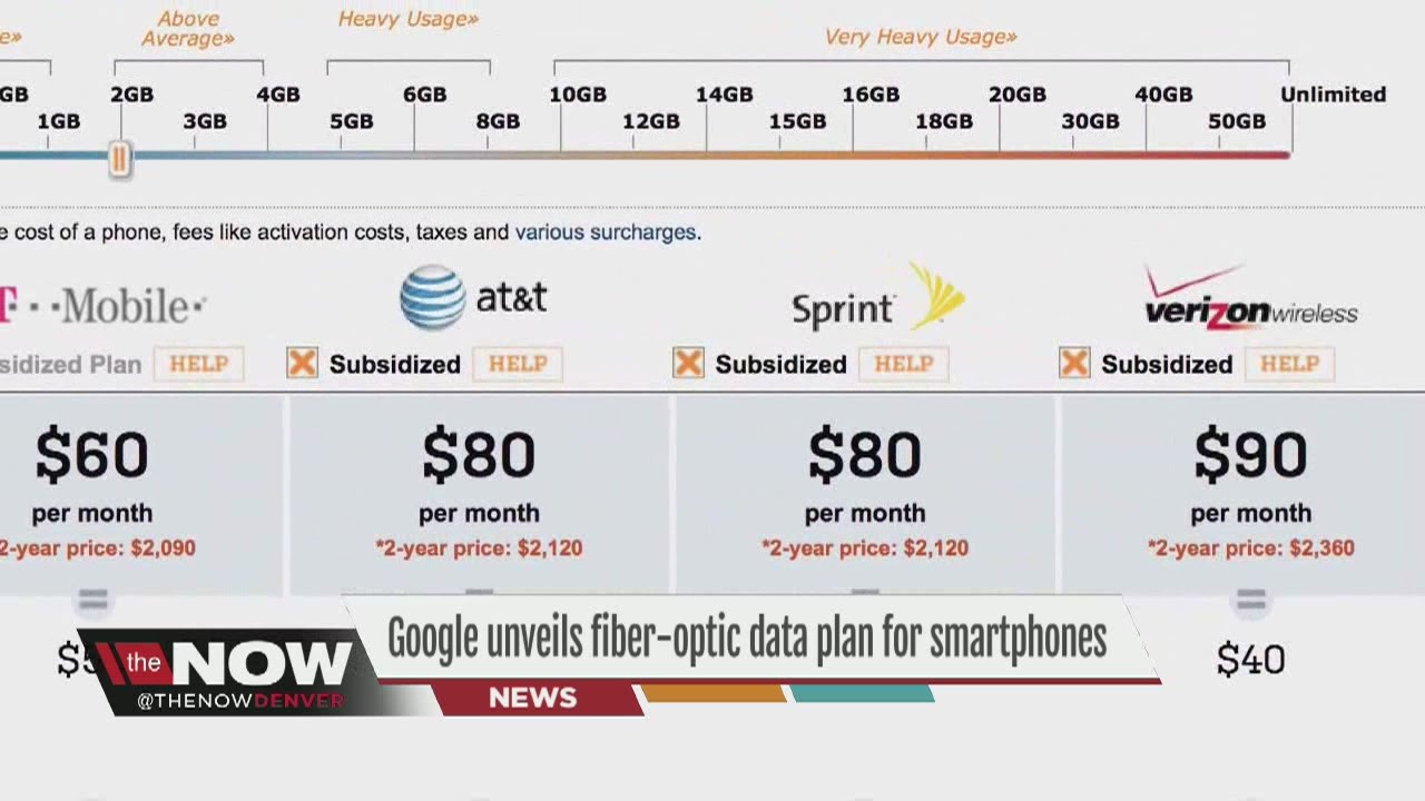 Google's new data plan "Project Fi" is cheaper than the major carriers, but there's a catch