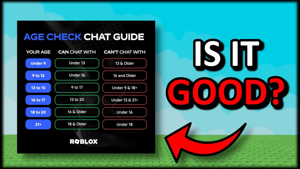 Проверка возраста на Roblox — это действительно хорошо?