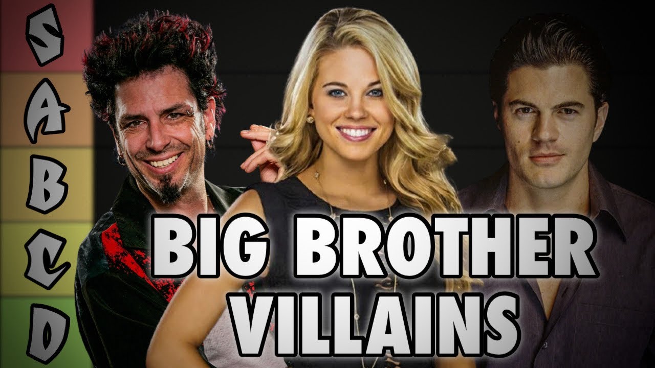 The ULTIMATE Big Brother Villains Tier List
