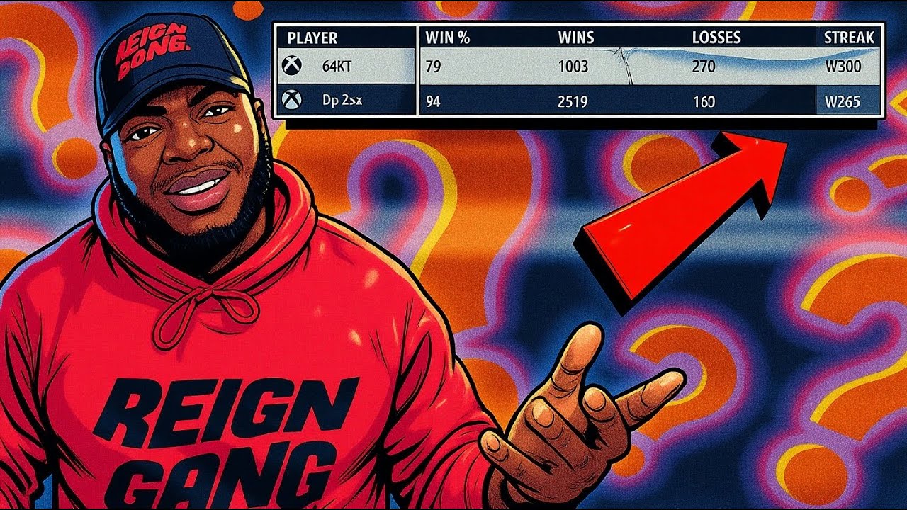 300 and 265 Game Win Streak In Regs! HOW???