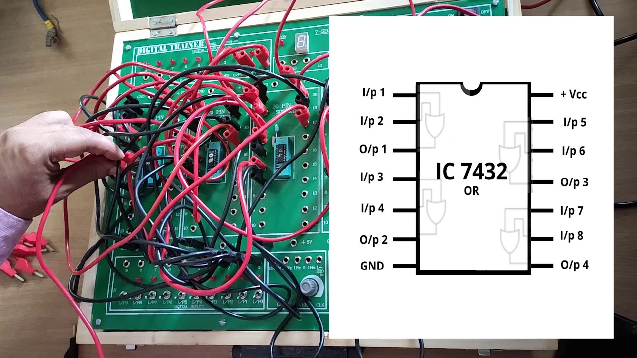BCD to EXCESS 3 Code Conversion