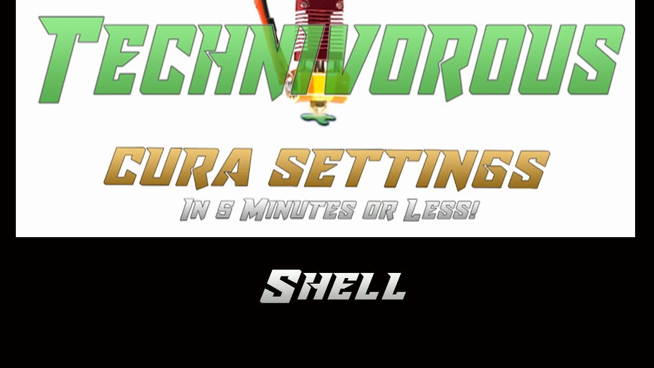 Cura Settings in 5 Minutes or Less! 2.0 - Shell
