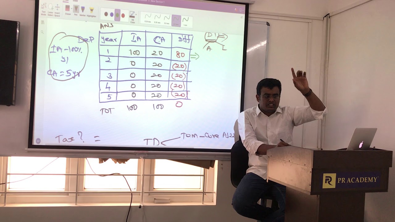AS 22 - Accounting for Taxes on Income - Part 1