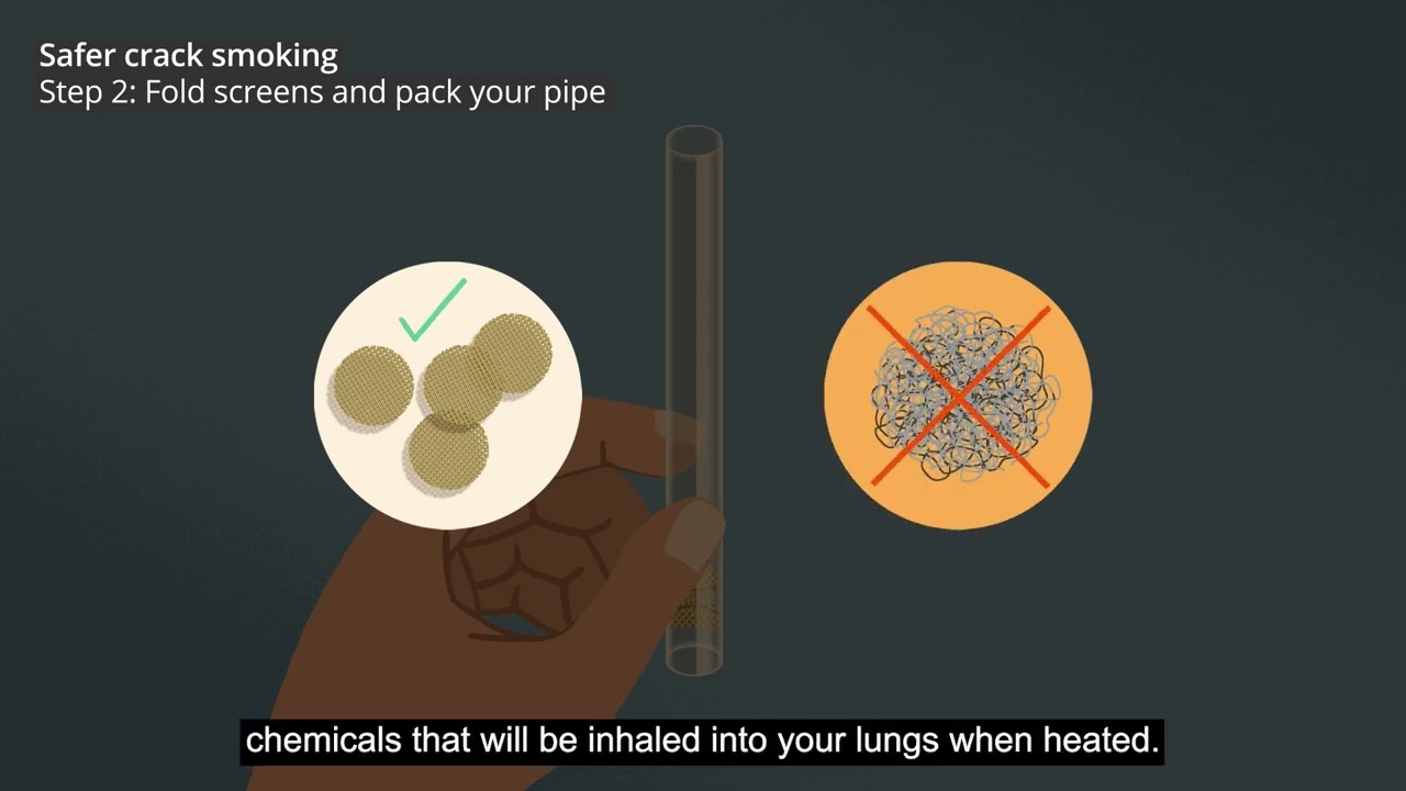 Steps to safer smoking