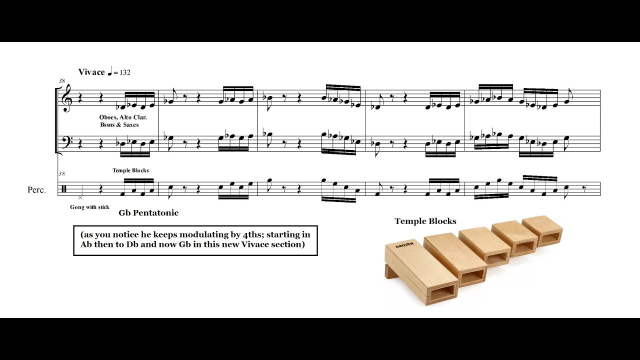SCORE STUDY EPISODE #37: VARIATIONS ON A KOREAN FOLK SONG (John Barnes Chance)