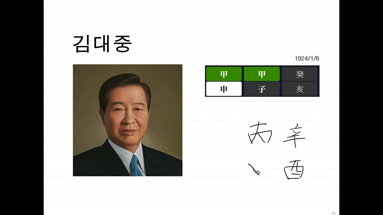 甲申 김대중
