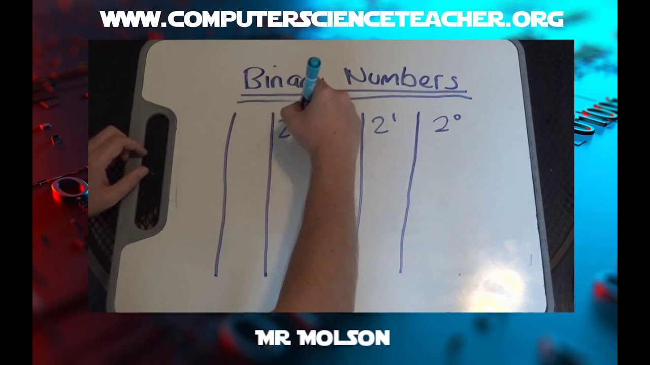 Binary Numbers