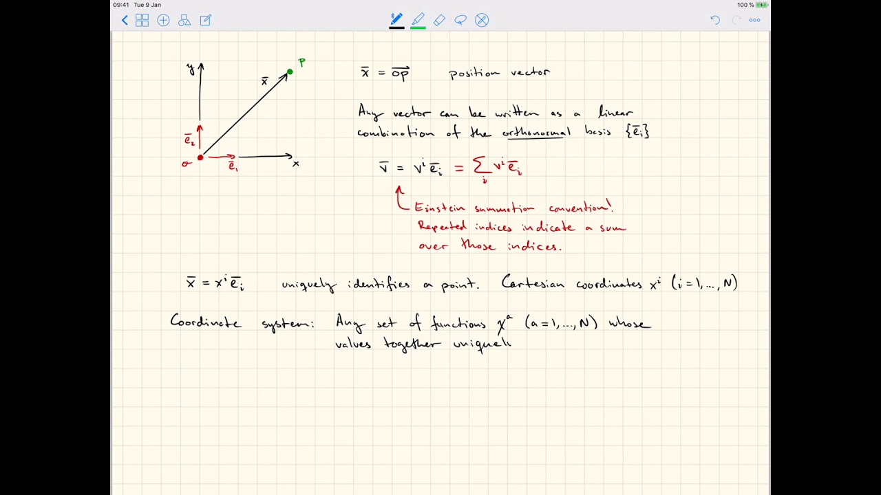 SH2372 (1): Euclidean space and coordinate systems