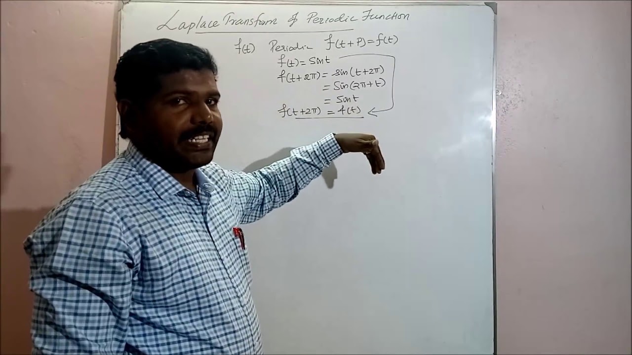 03.02.Periodic Function | MA6251  |Just Rise Academy
