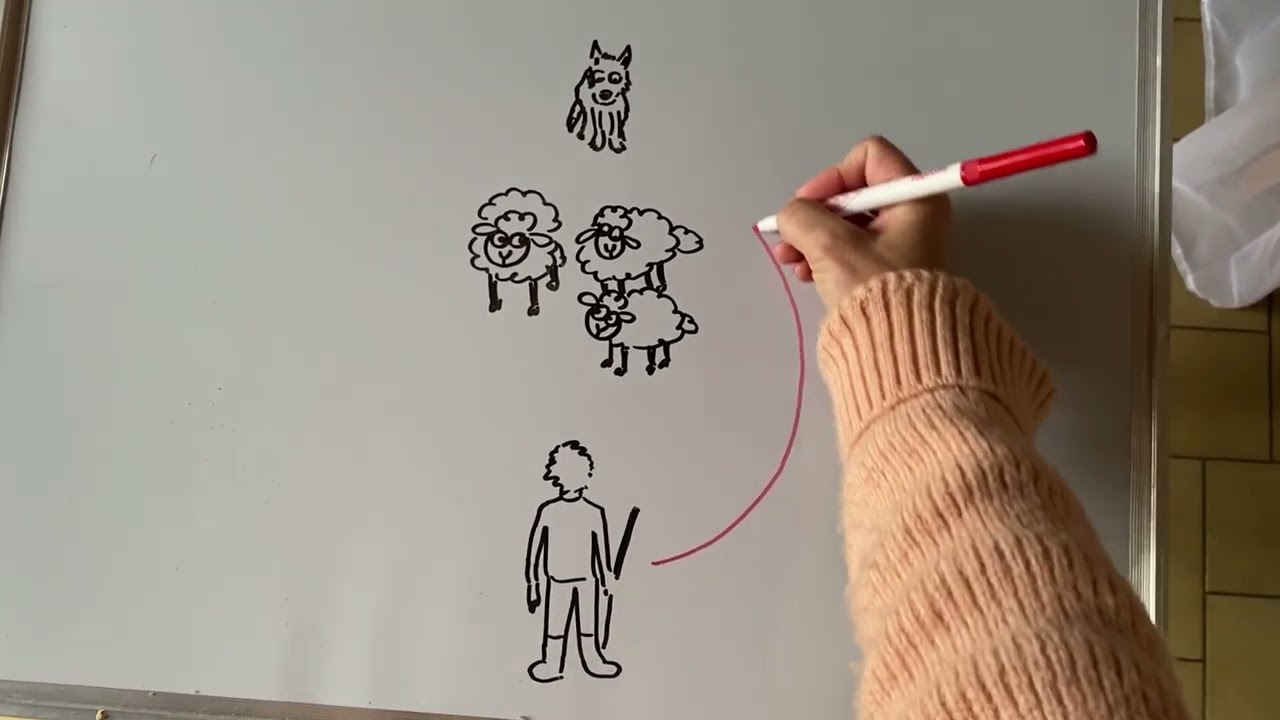 🐾 COMPRENDRE LES DÉPLACEMENTS DE BASE AU TROUPEAU 🐾