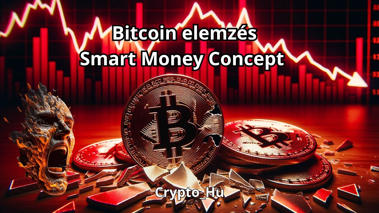 Bitcoin elemz&eacute;s Smart Money Concept