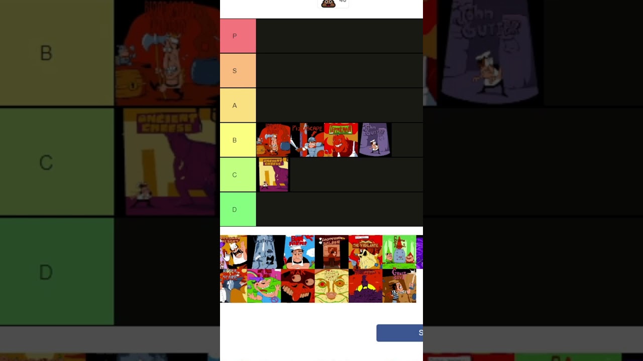 Pizza Tower Levels Tier List (Part 2) | 