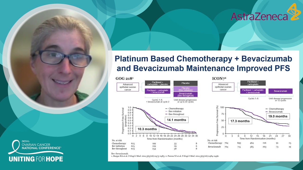Precision Medicine for Ovarian Cancer (2021)