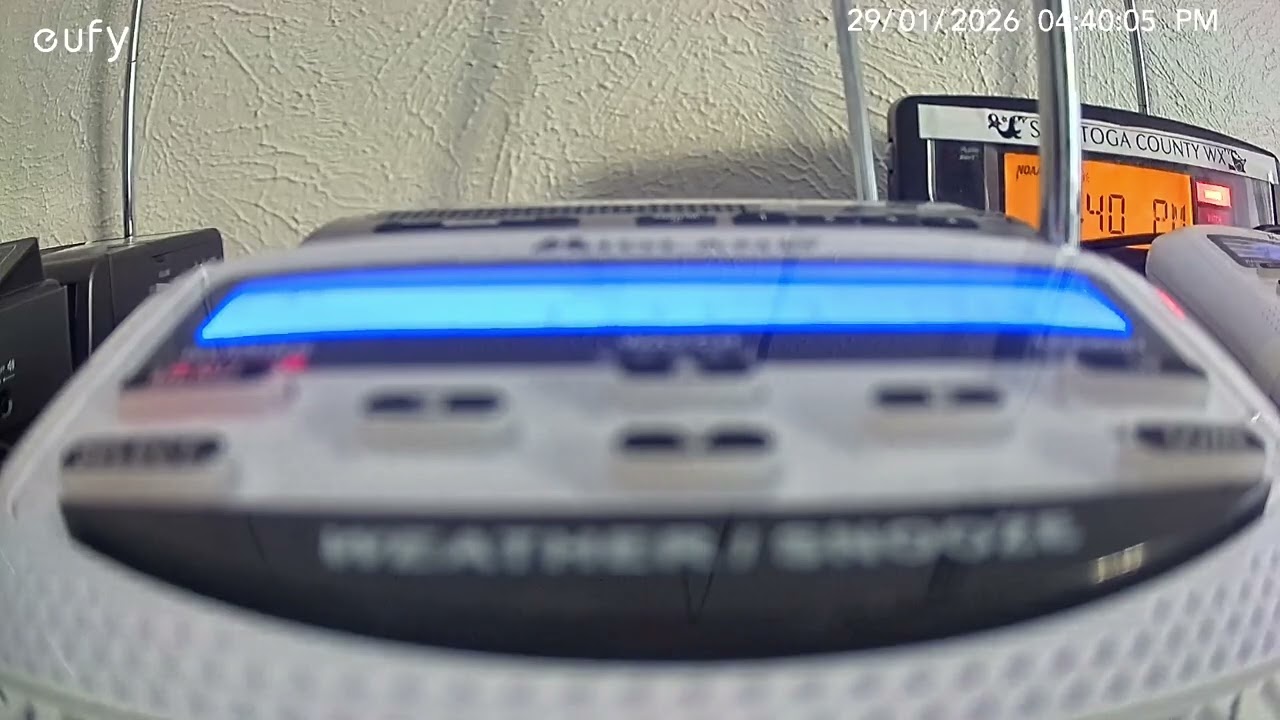 Weekly test and a funny skit
