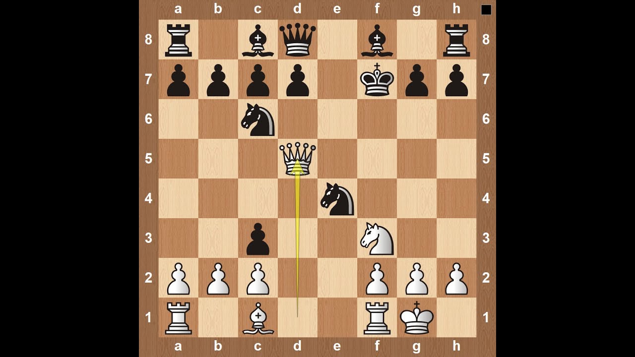 Top 6 NEW Chess Openings
