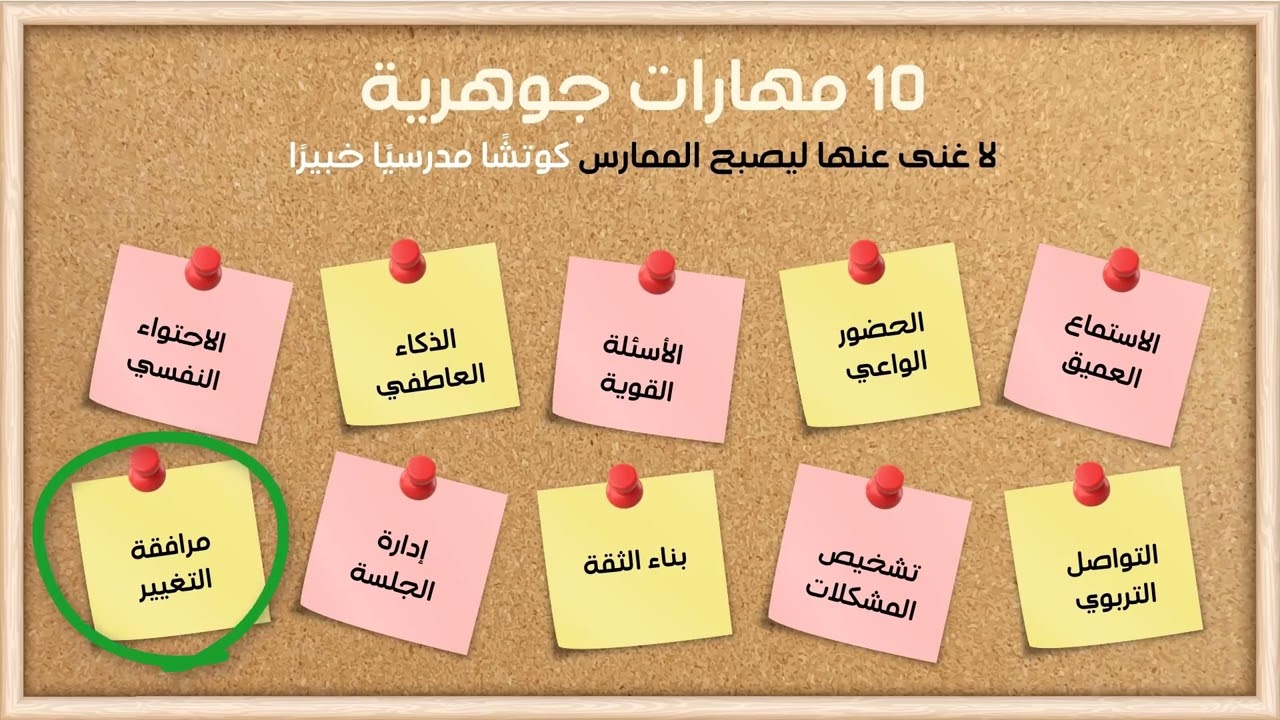 المهارة 10 للكوتش المدرسي    مرافقة التغيير