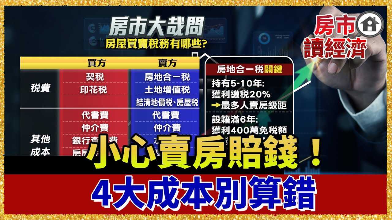 房市暴利時代結束？這「4大成本」沒算準 小心賣掉房子反背債！【#房市讀經濟】