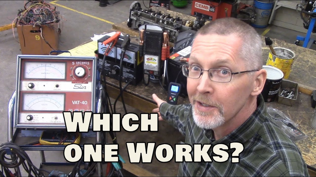 Testing Batteries