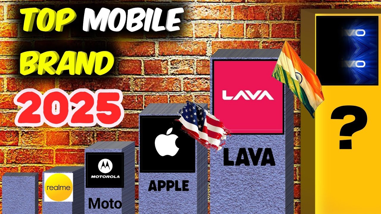 The Rise and Fall of Smartphone Empires (2025) | vivo