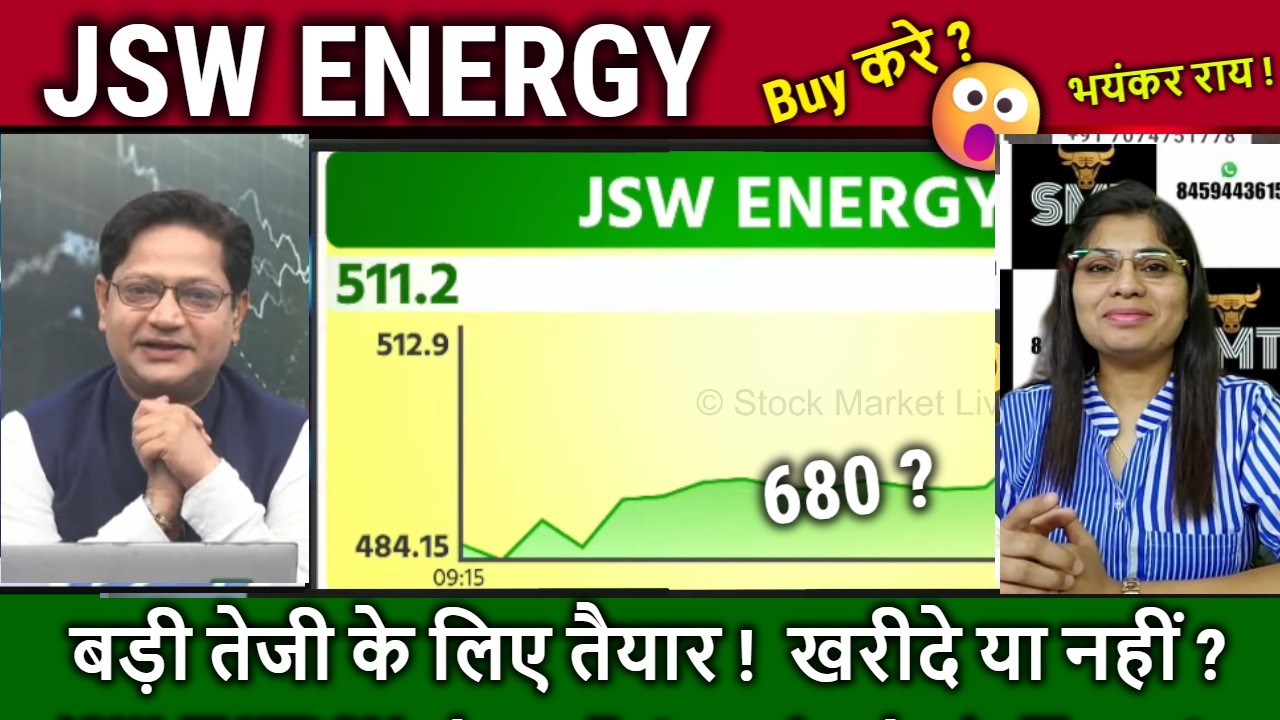 JSW ENERGY share Analysis/कितना बढ़ेगा ! खरीदे या नहीं ?jsw energy share latest news,target 2026