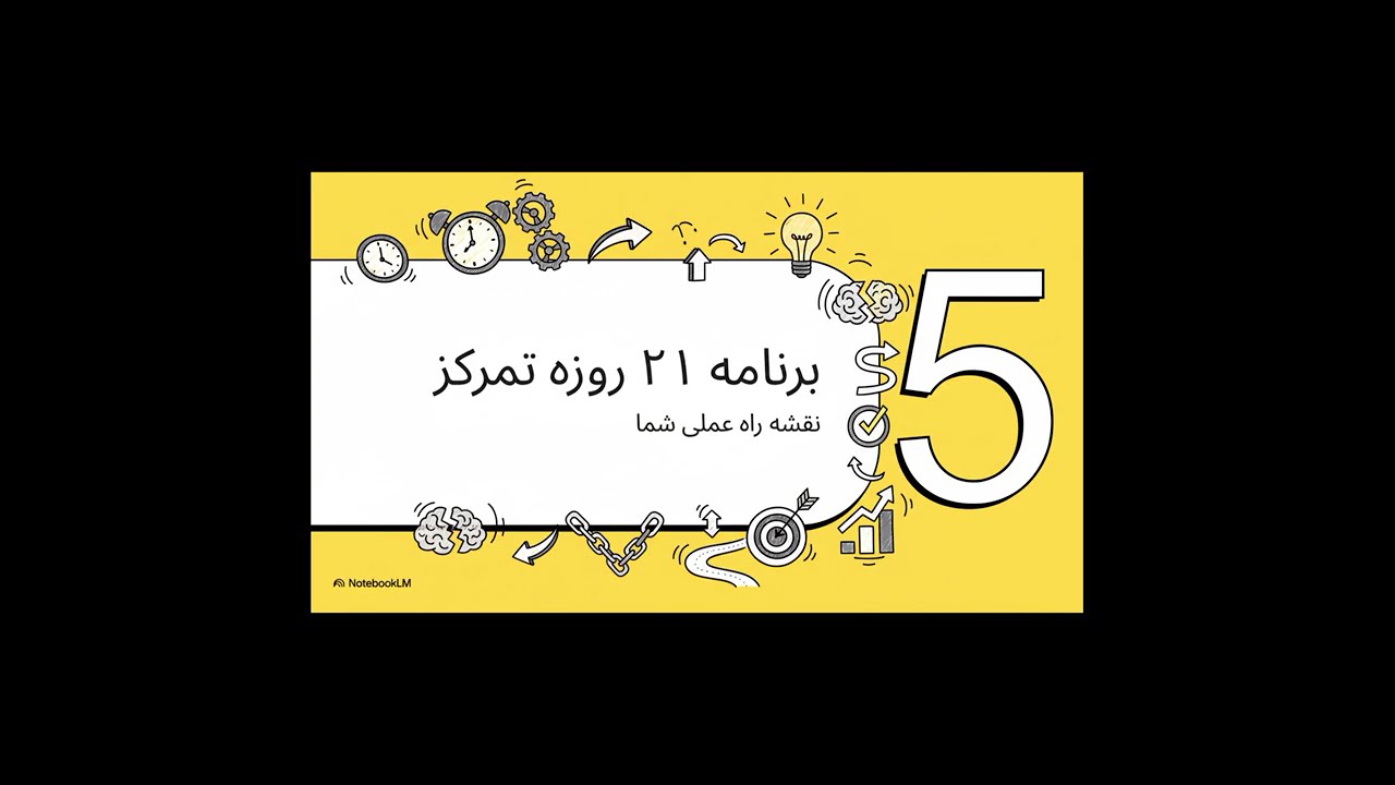 راهکار های مؤثر برای افزایش تمرکز | برنامه ۲۱ روزه عملی برای نابودی حواس‌پرتی. 