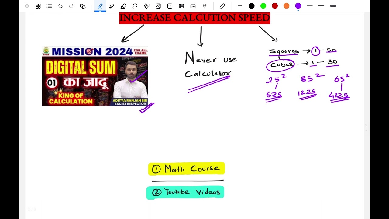 APSSB Maths Preparation Strategy for Beginners 💯🔥| APSSB CGL/CHSL/CSL 2025 | StarApssb