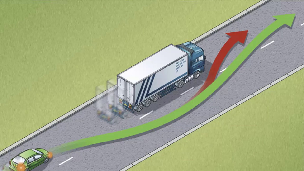 Overtake Warning Indicator - Team Limitless