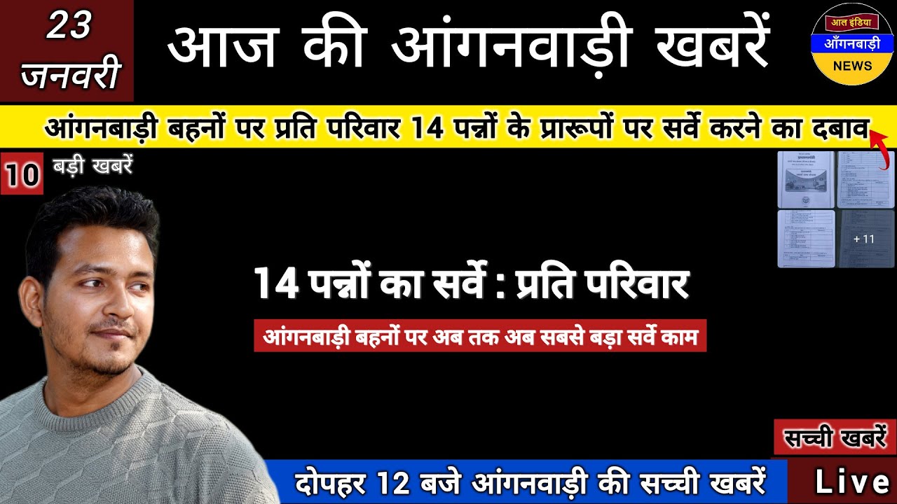 आंगनबाड़ी बहनों को प्रति परिवार 14 पन्नों के प्रारूपों पर सबसे बड़ा सर्वे काम का दबाव देखिए सच्चाई