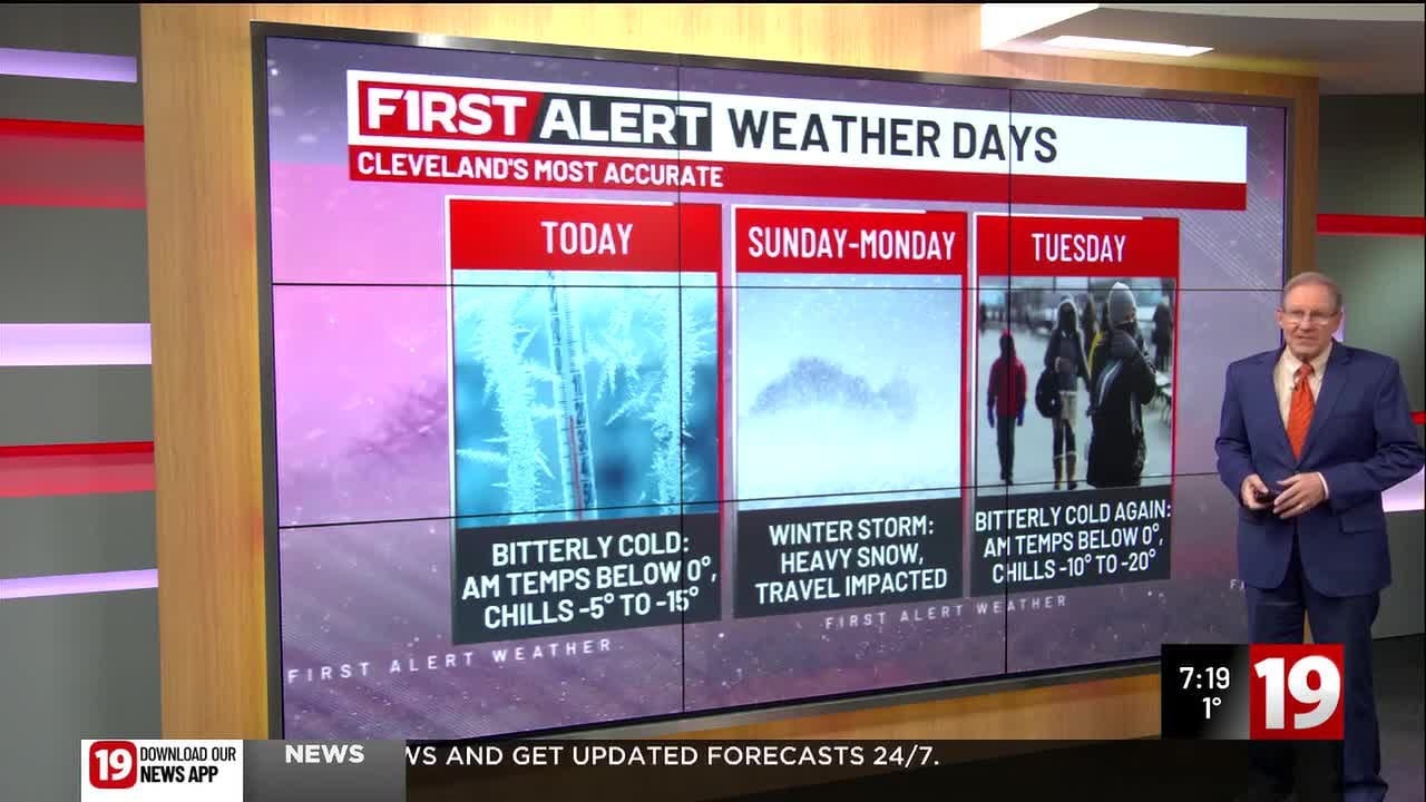 19 First Alert Days: Frigid today then the snowstorm arrives tomorrow