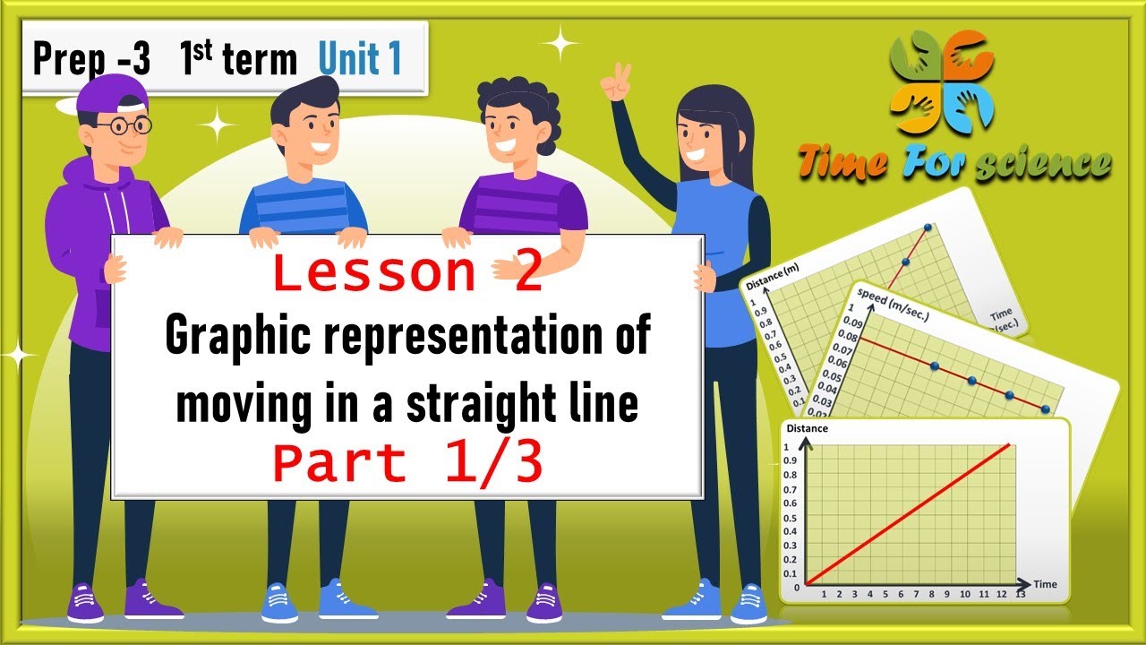 Prep3-unit1-lesson2-part1/3 (Graphic representation of moving in a straight line)