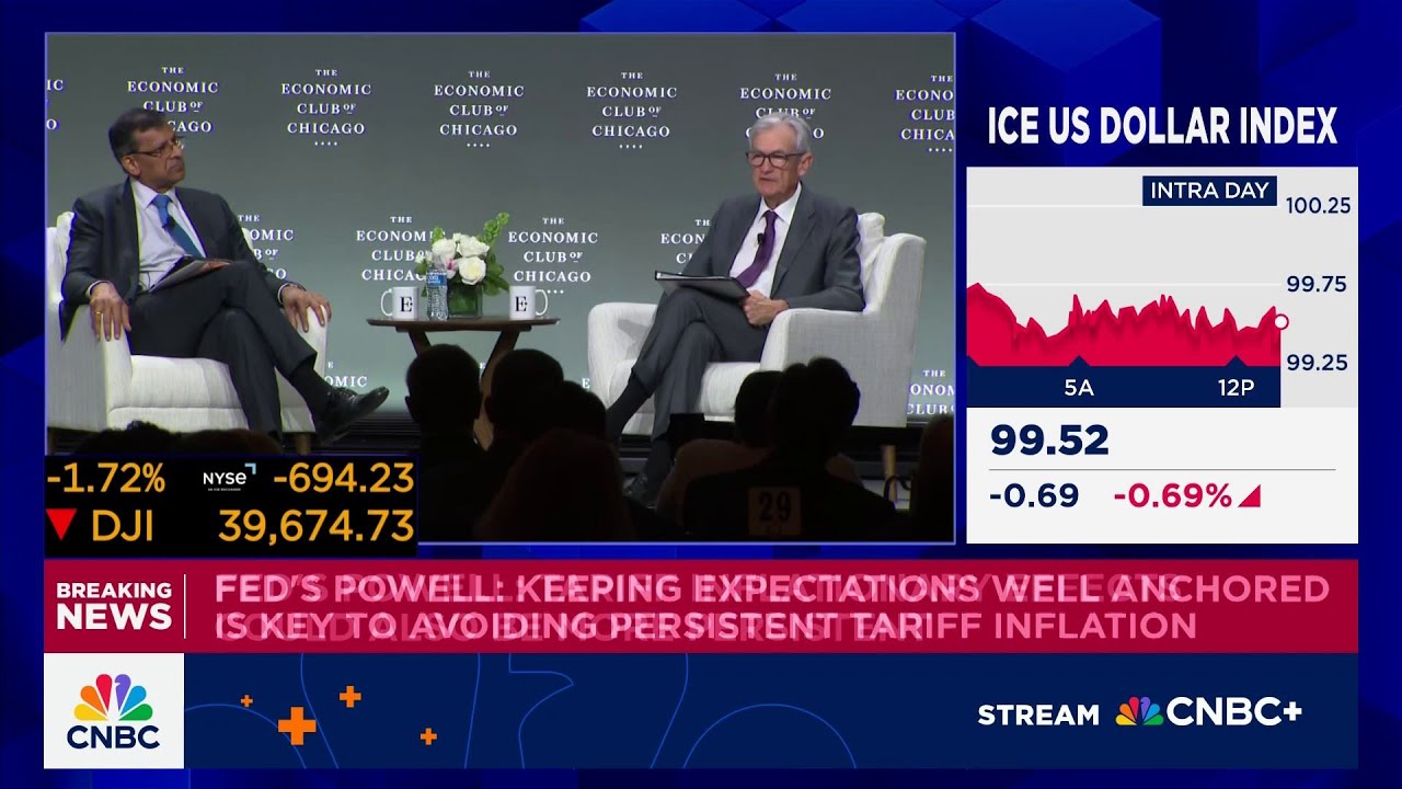 Fed Chair Powell: Domestic discretionary spending is not the problem