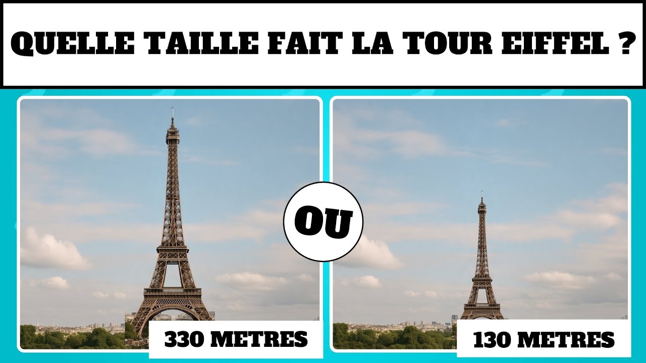 Es tu un génie ? 🌍 Quiz Géographie 