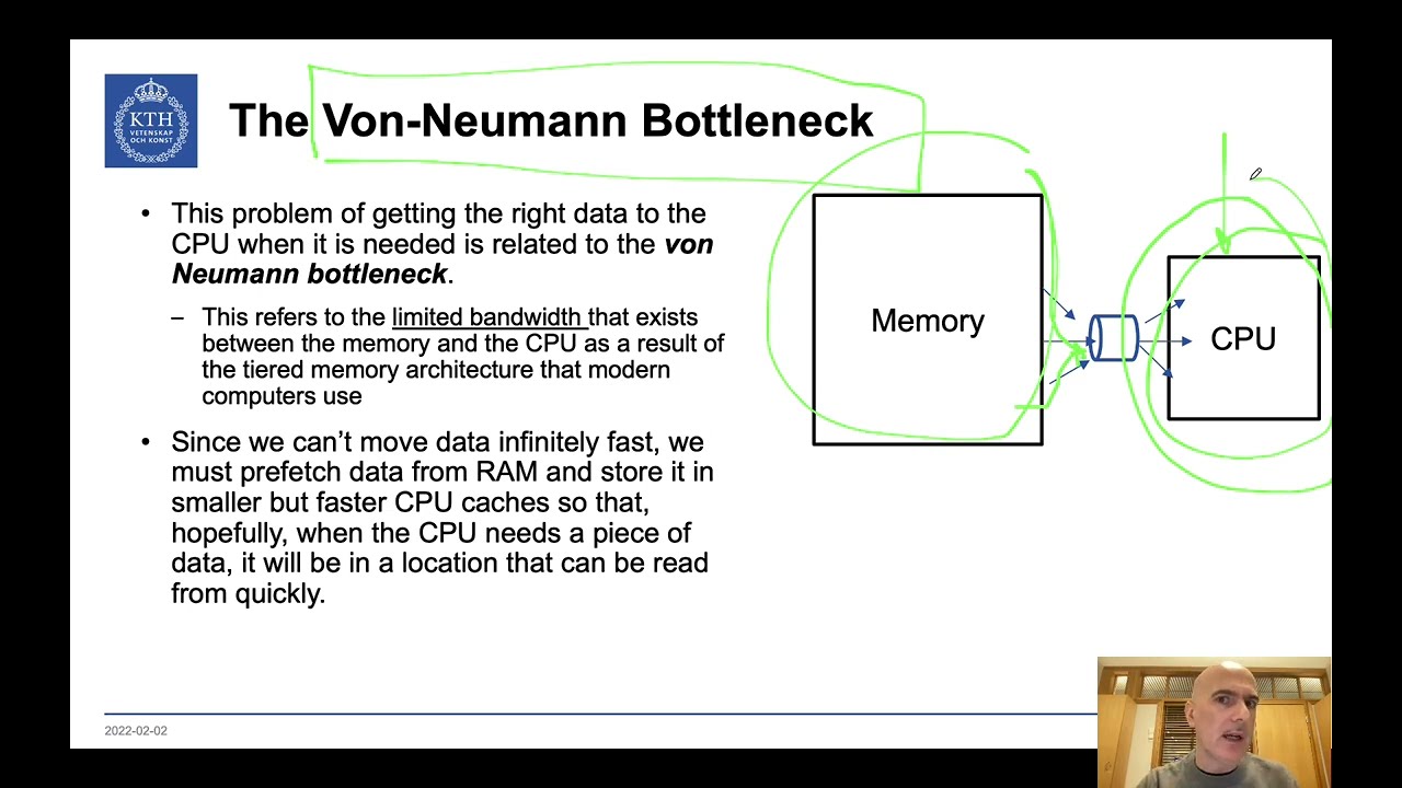 2.4 DD2358 - Vector & Matrices – Limitations of Python Lists
