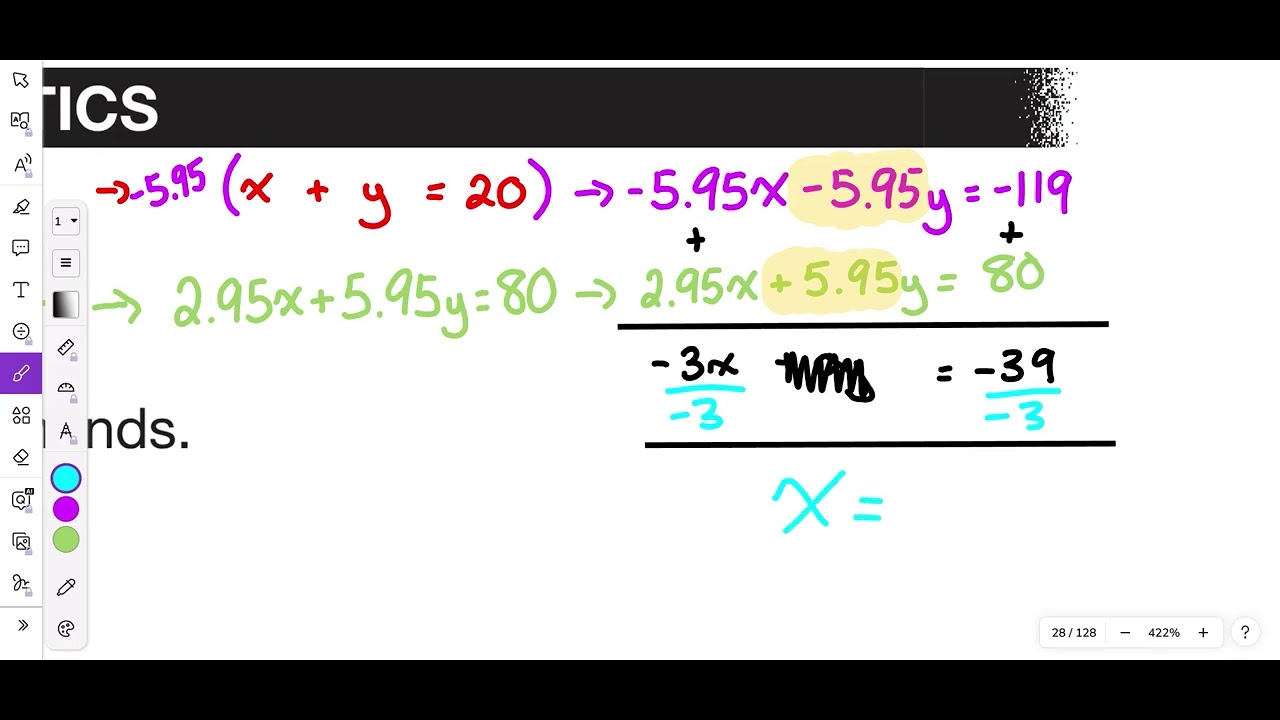 2015 Problem 22 Grade 8 PSSA Math PDE Item and Scoring Sampler