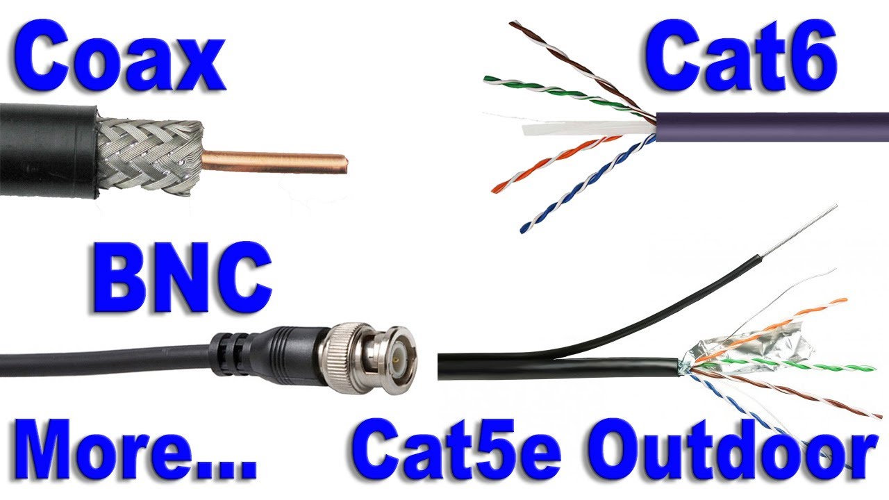 Security Camera Wire and Communication Methods &ndash; (Lighthouse Video Surveillance)