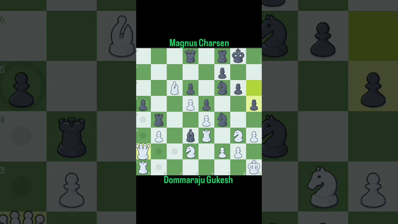 #chessgame​#chesstactics​ #chesstraps​ #chesstricks​ #games#professorchess​  #magnuscarlsen​ #gukesh