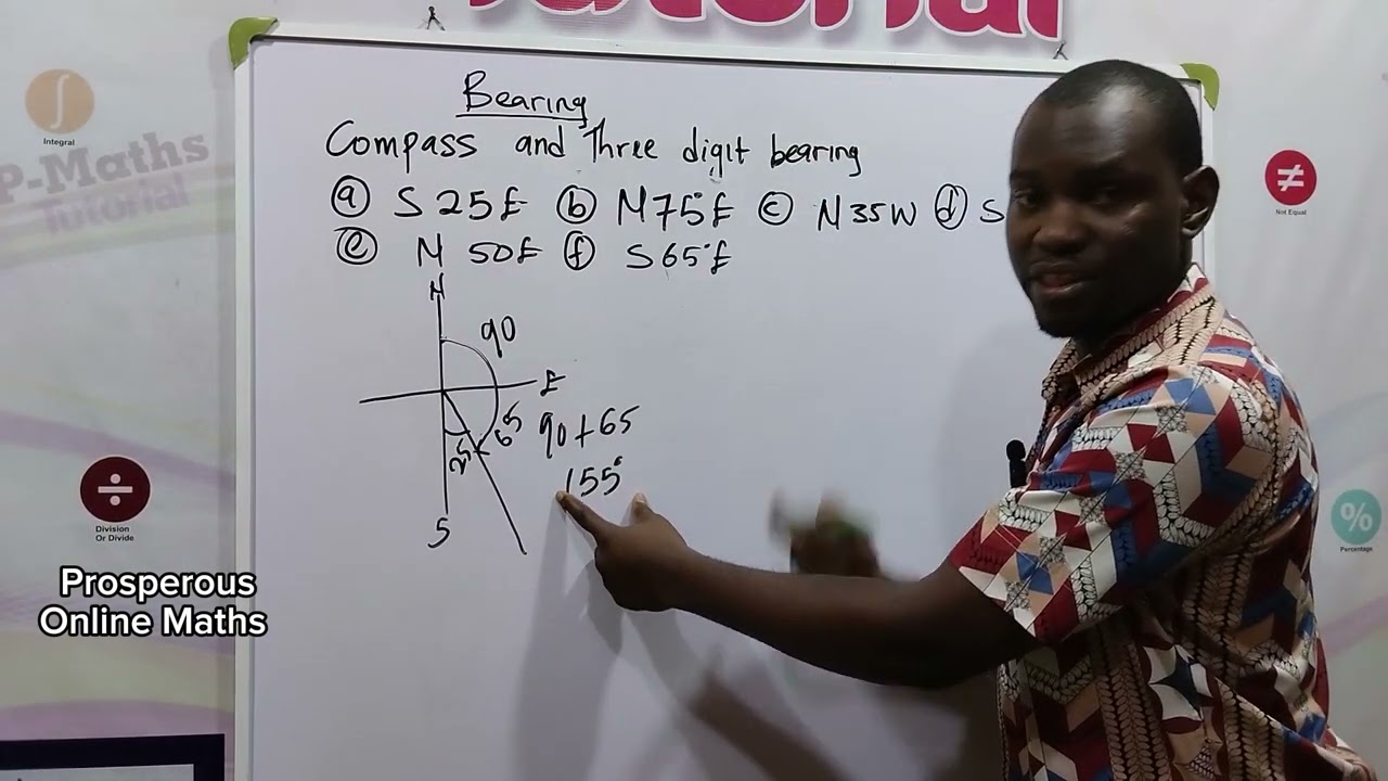 Bearing - Understand Compass and 3-digit bearing.
