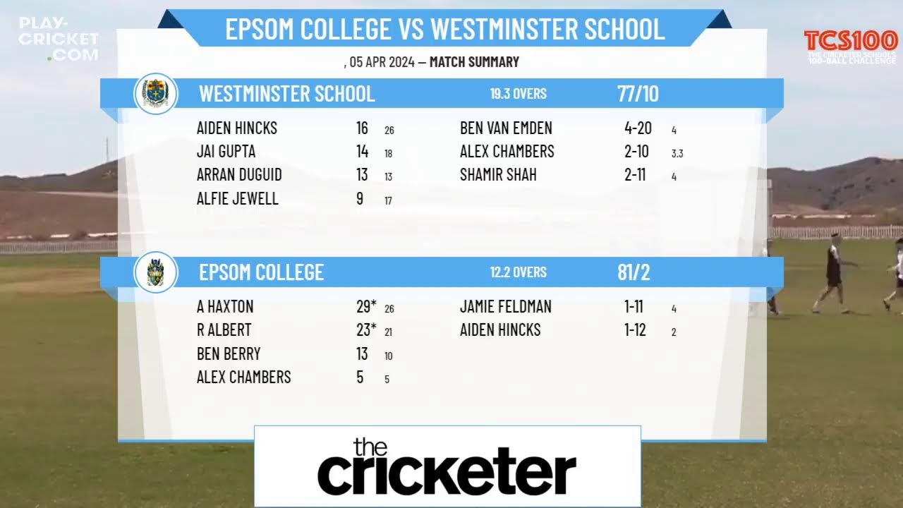 The Cricketer Schools Hundred - Epsom College v Westminster School