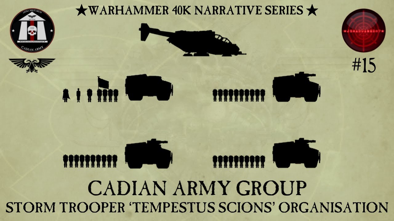 Astra Militarum Warhammer 40K 'Tempestus Scions' Organisation, Insignia and Lore Series Pt:15