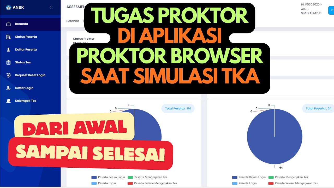 YANG DIKERJAKAN PROKTOR DI APLIKASI PROKTOR SAAT SIMULASI TKA SD dan SMP | Dari Awal Sampai Selesai