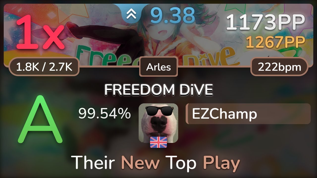 9.4⭐ EZChamp | xi - FREEDOM DiVE [Arles] 99.54% | 1173pp 1❌ - osu!