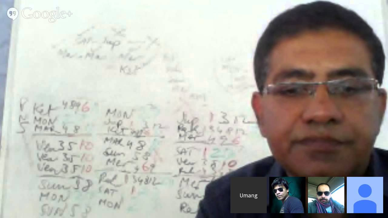 Nadi Astrology class 1