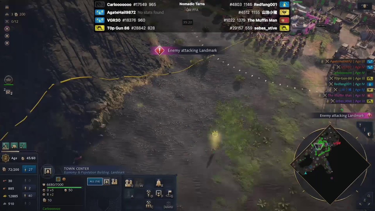 Another FFA with Abbasid Dynasty ?