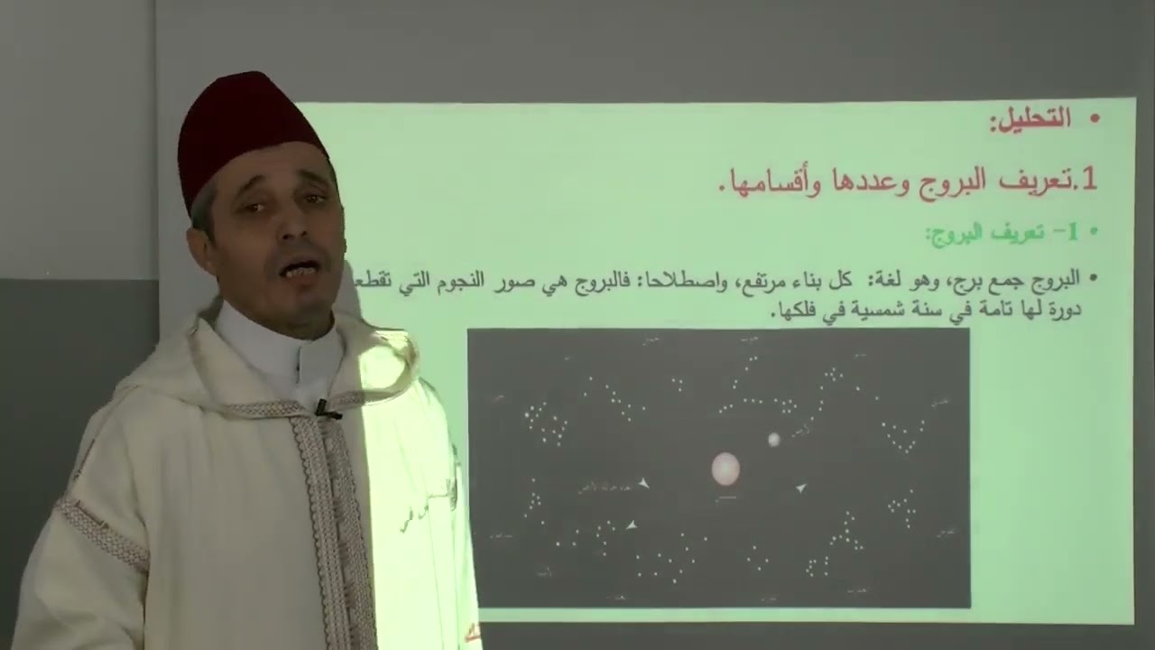 الأسبوع 19: عملية استخراج درجة الشمس في برجها/ شرح منظومة المقنع / التوقيت أولى ثانوي عتيق
