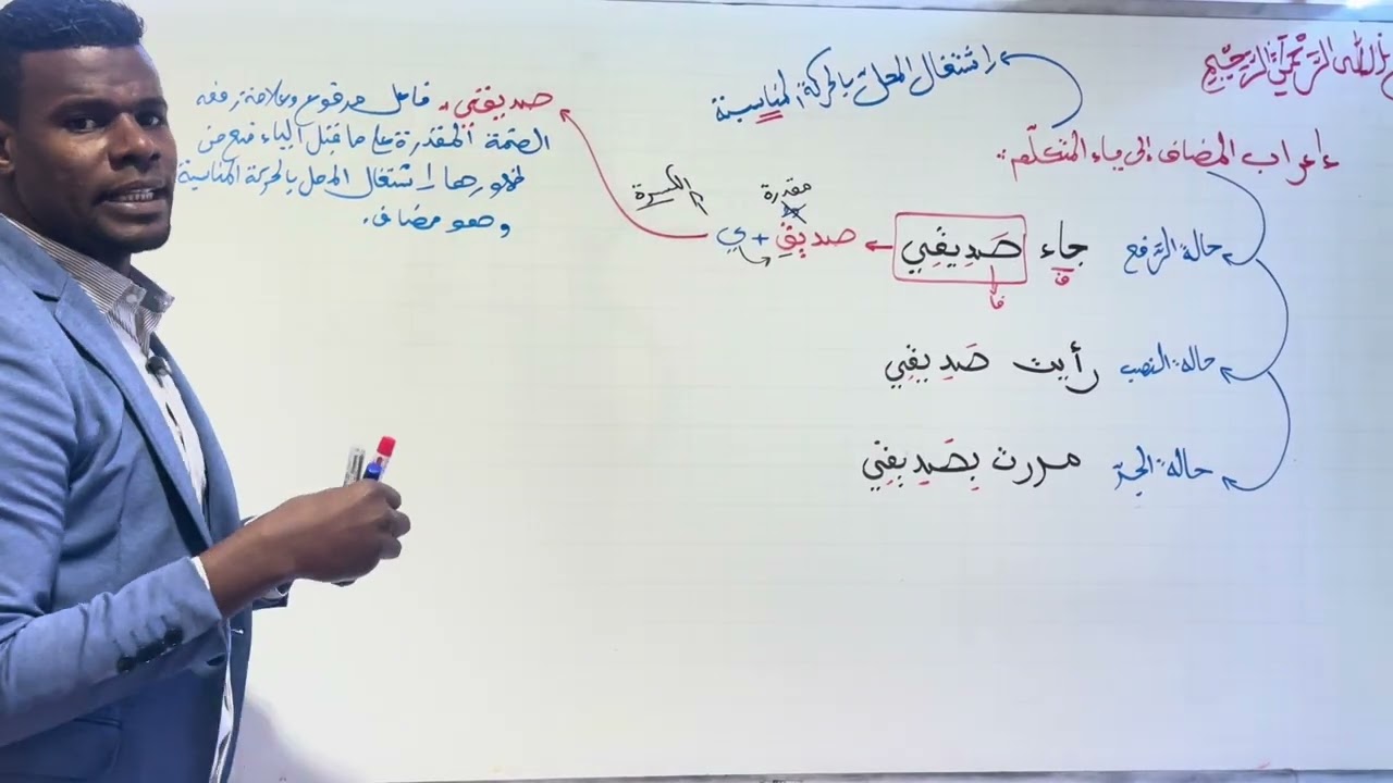 البناء اللغوي | المضاف إلى ياء المتكلم | سنة 3 ثانوي | شعب أدبية
