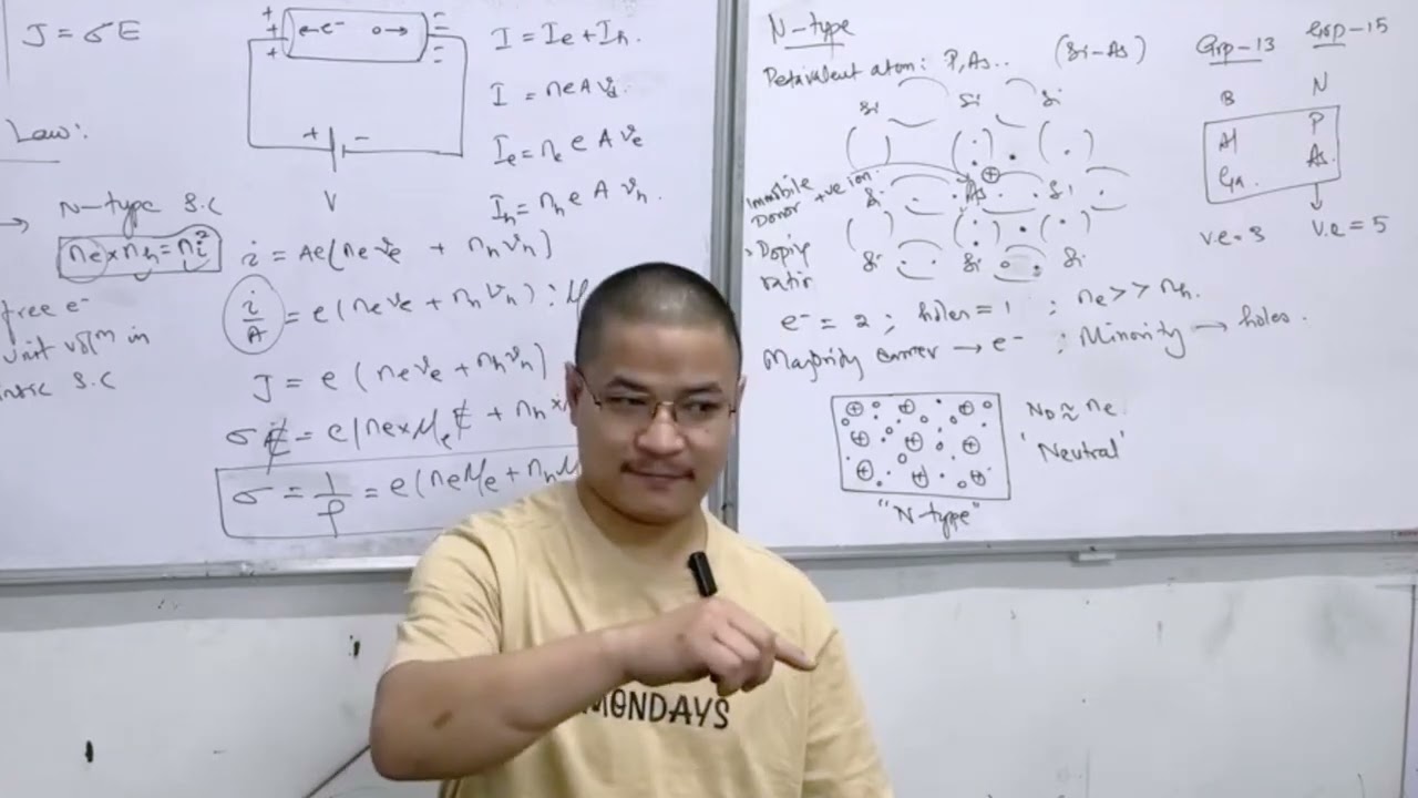 Thalai beidawng au aw.