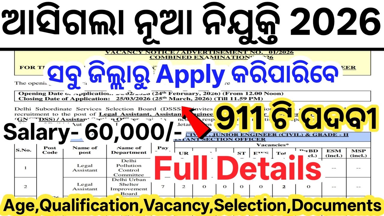 Latest 911 Govt Job Vacancy 2026// Odisha New Job Vacancy Notification// Update Government Jobs 2026