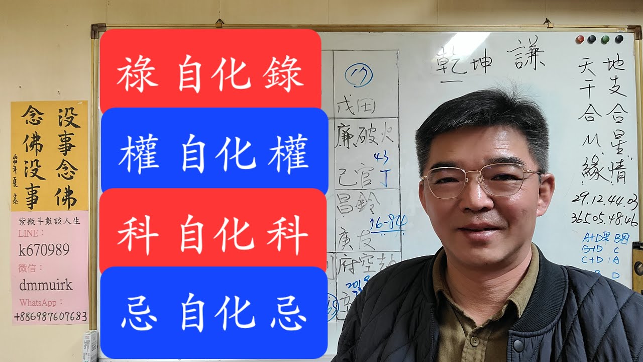 祿自化祿-權自化權-科自化科-忌自化忌-事業走向-紫微斗數談人生