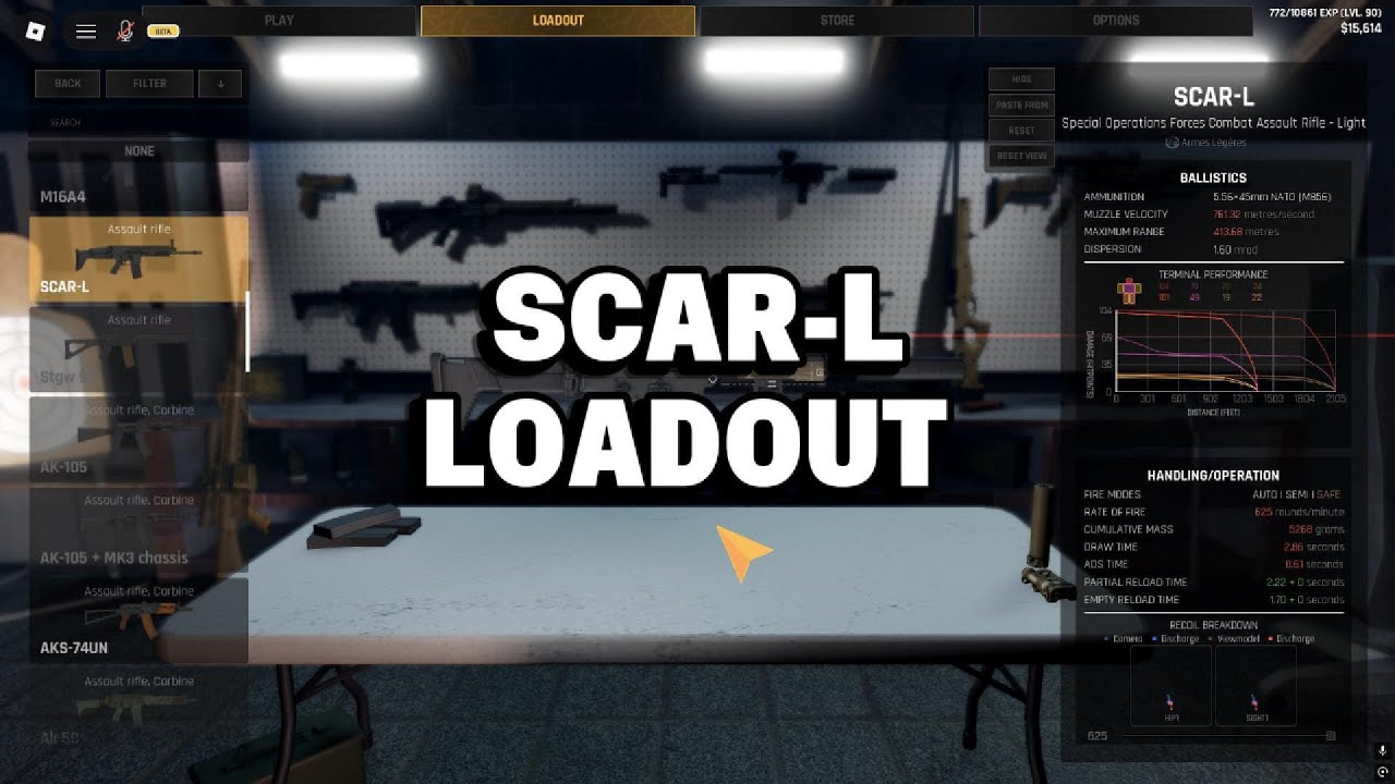 SCAR L Loadout On Blackhawk Rescue Mission 5