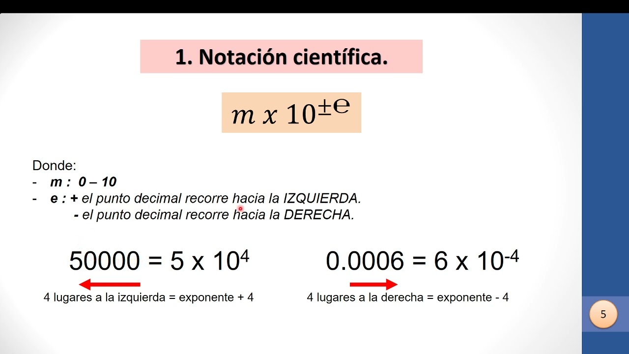 Primera clase de Física del Curso preparatorio